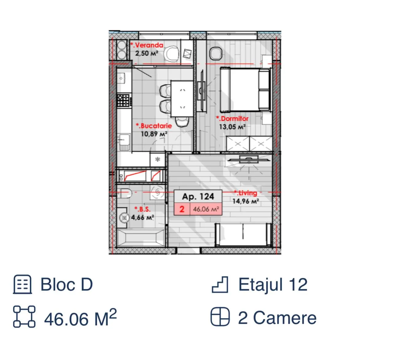 Chișinău Rîșcani str. Calea Moșilor 3