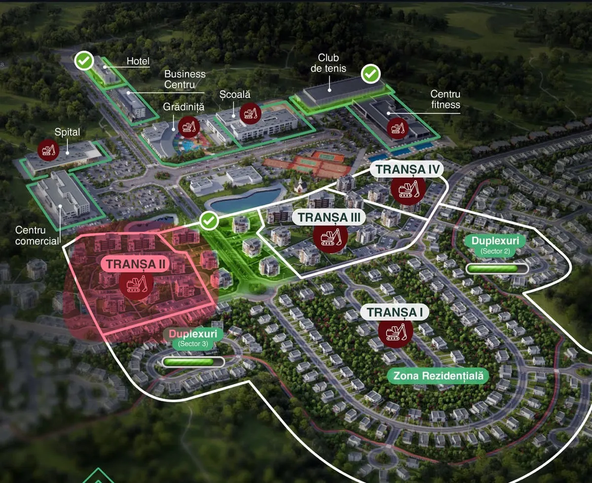 Chișinău Botanica bd. Dacia 2