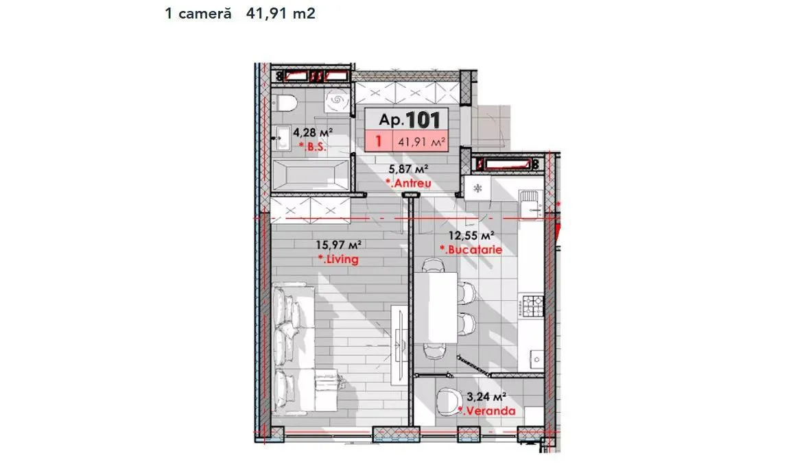 Chișinău Telecentru șos. Hâncești 7